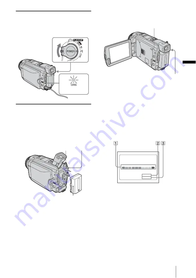 Sony DCR-HC65 - Digital Handycam Camcorder Operation Manual Download Page 15