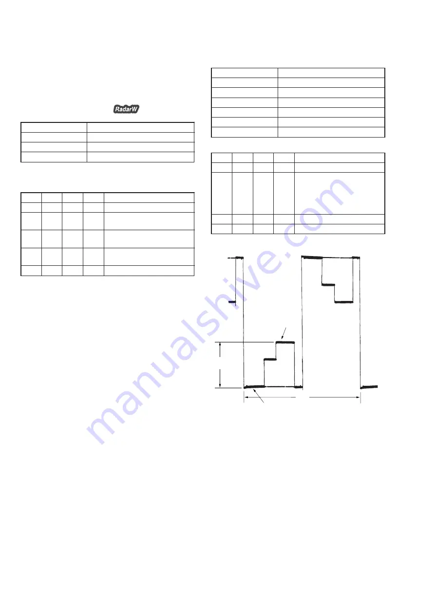 Sony DCR-IP5 MovieShaker v3.1 Service Manual Download Page 156