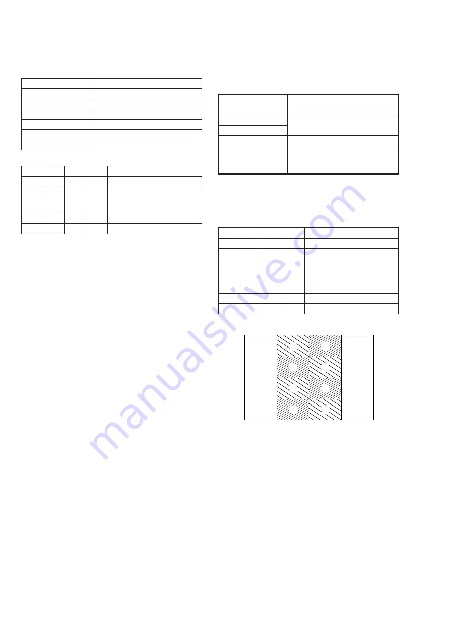 Sony DCR-IP5 MovieShaker v3.1 Service Manual Download Page 162