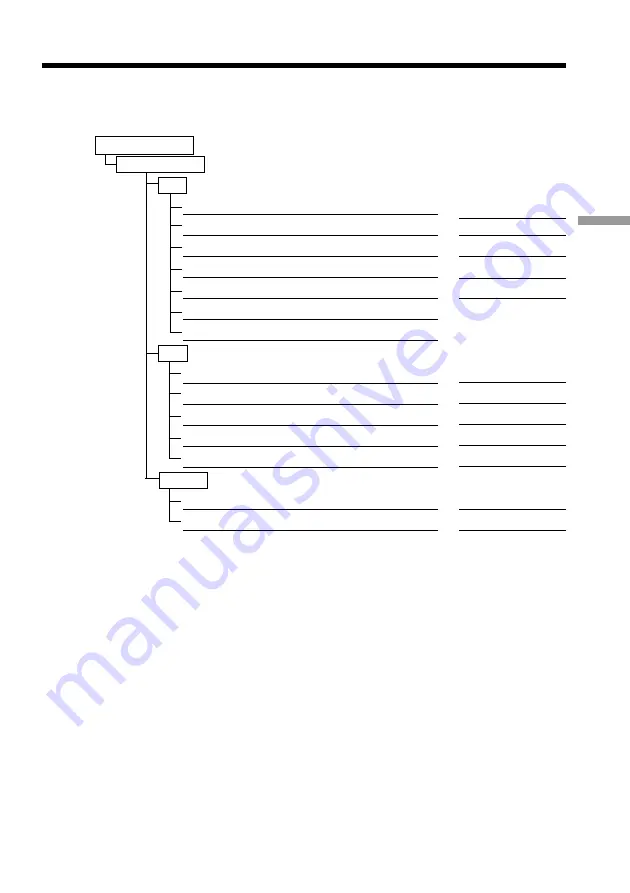 Sony DCR-IP7BT - Network Handycam Ip User Manual Download Page 77