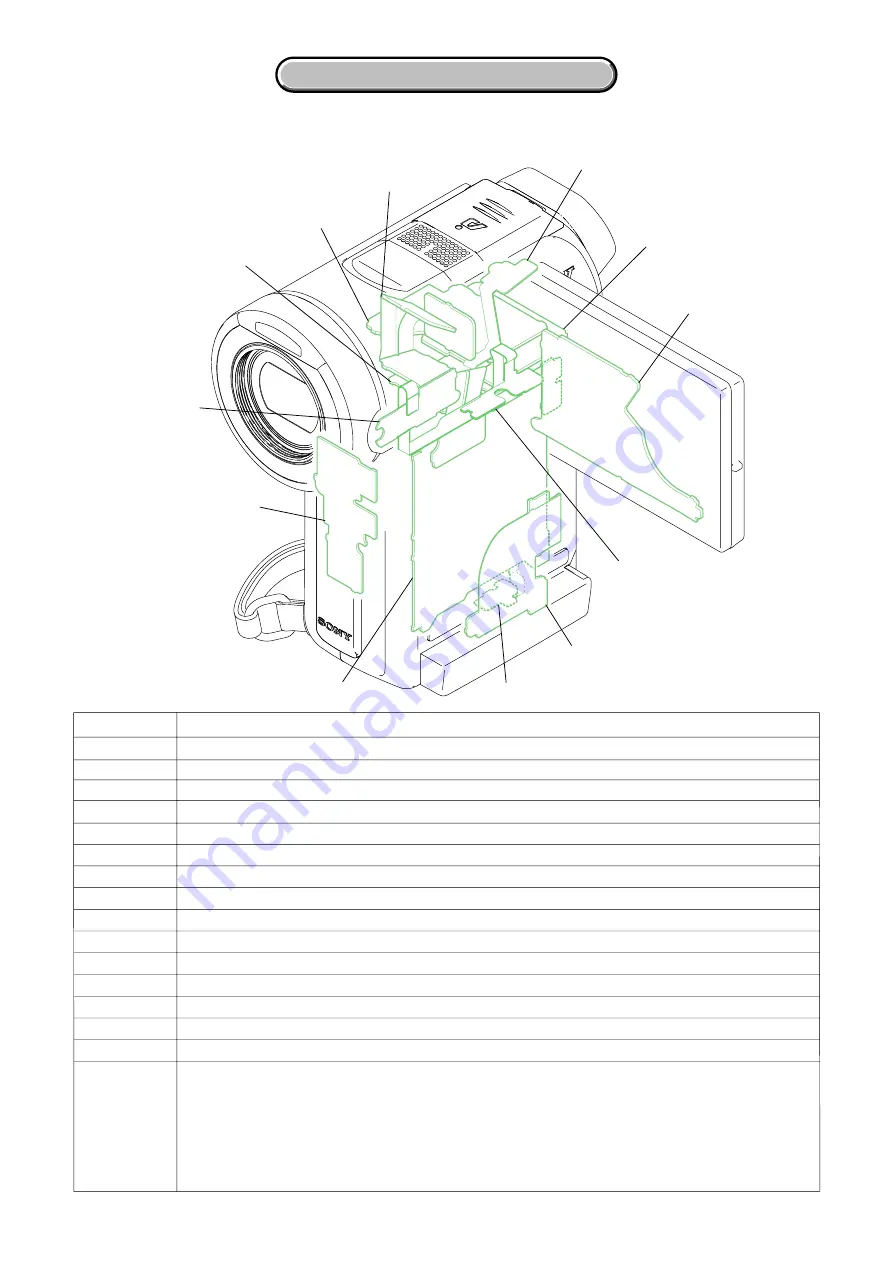 Sony DCR-PC1000 Скачать руководство пользователя страница 22