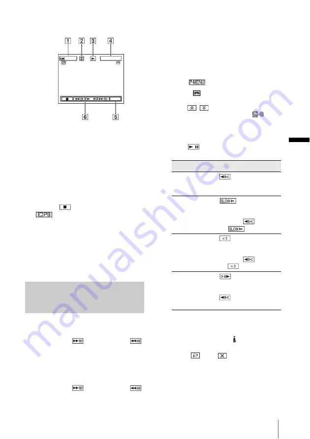 Sony DCR-PC109 - Digital Handycam Camcorder Operation Manual Download Page 51