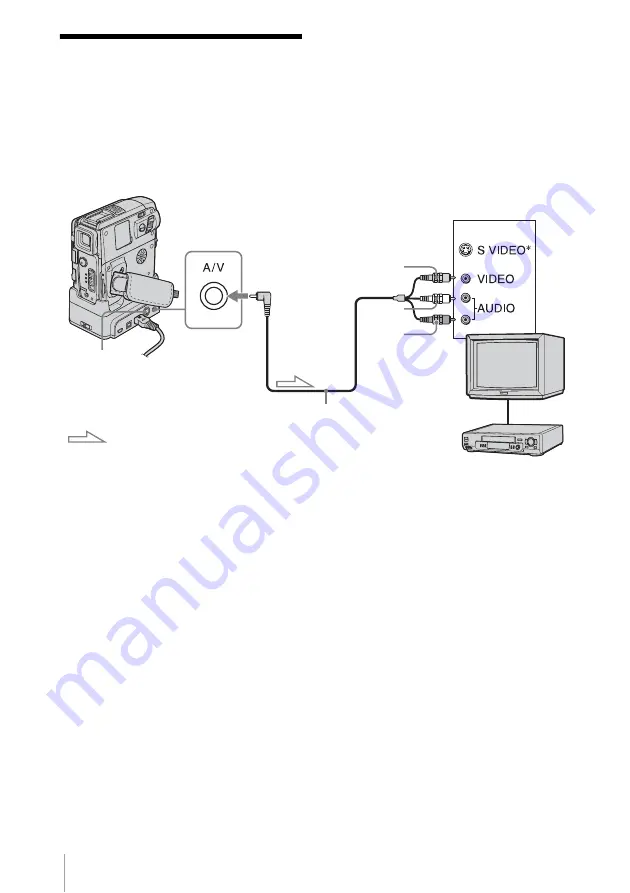 Sony DCR-PC109 - Digital Handycam Camcorder Скачать руководство пользователя страница 60