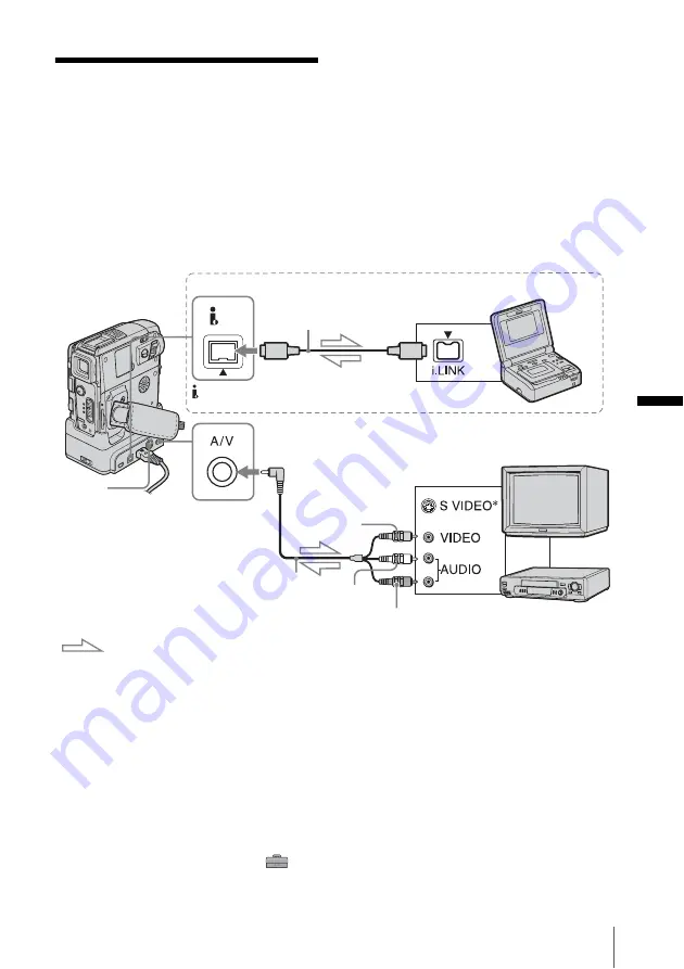 Sony DCR-PC109 - Digital Handycam Camcorder Скачать руководство пользователя страница 93