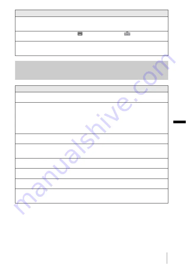 Sony DCR-PC109 - Digital Handycam Camcorder Operation Manual Download Page 115