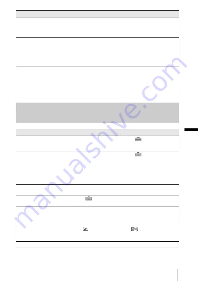 Sony DCR-PC109 - Digital Handycam Camcorder Operation Manual Download Page 119