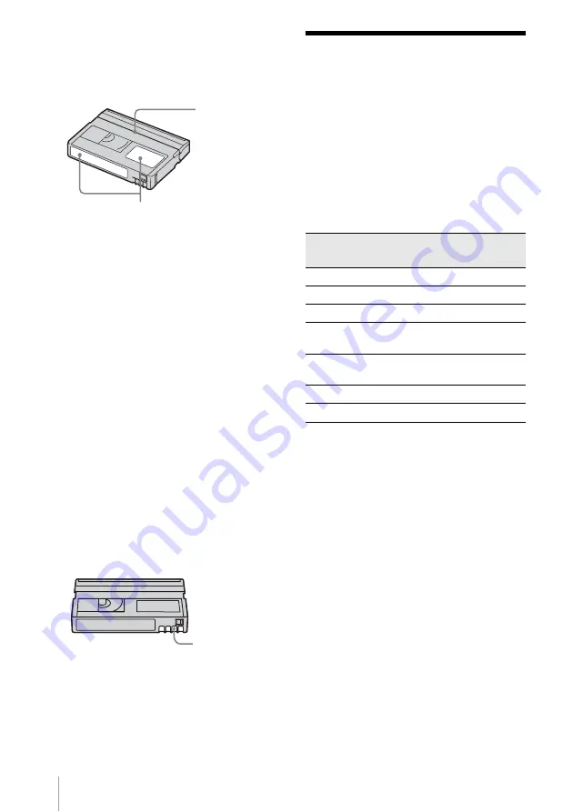 Sony DCR-PC109 - Digital Handycam Camcorder Скачать руководство пользователя страница 128