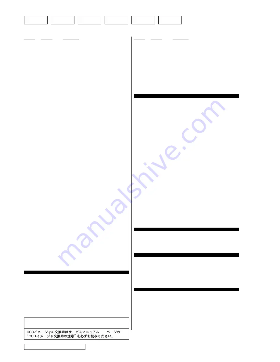 Sony DCR-PC109 - Digital Handycam Camcorder Service Manual Download Page 61