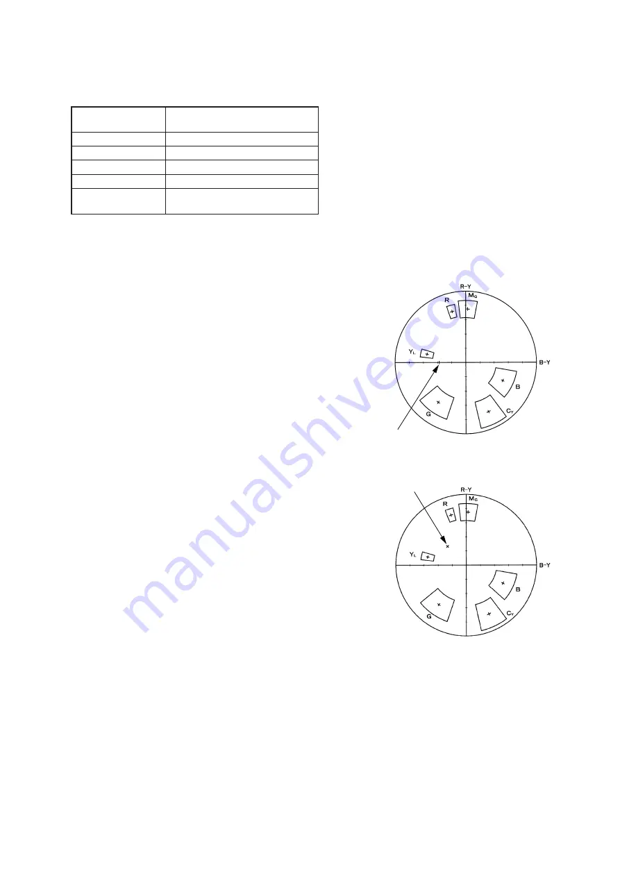 Sony DCR-PC115 Service Manual Download Page 150