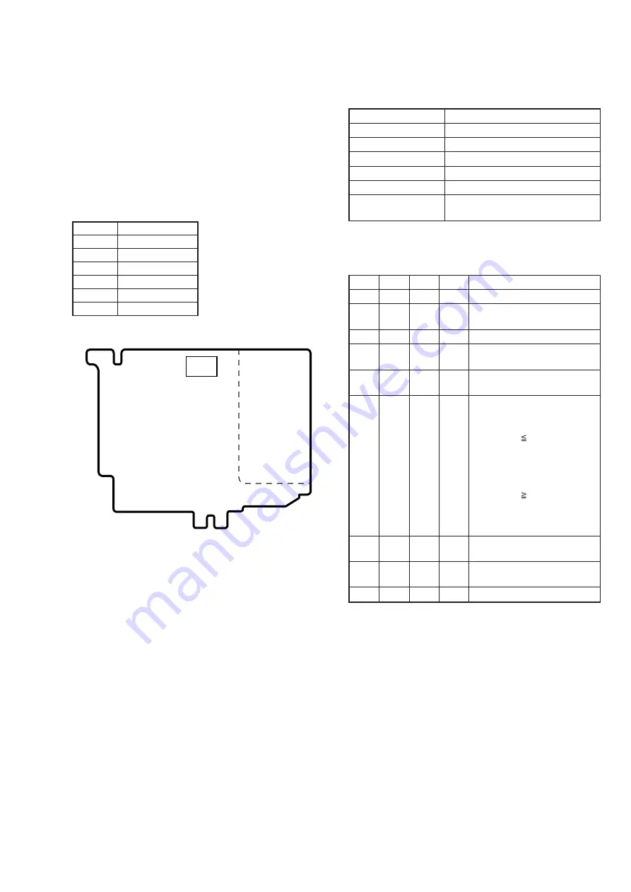 Sony DCR-PC115 Скачать руководство пользователя страница 162