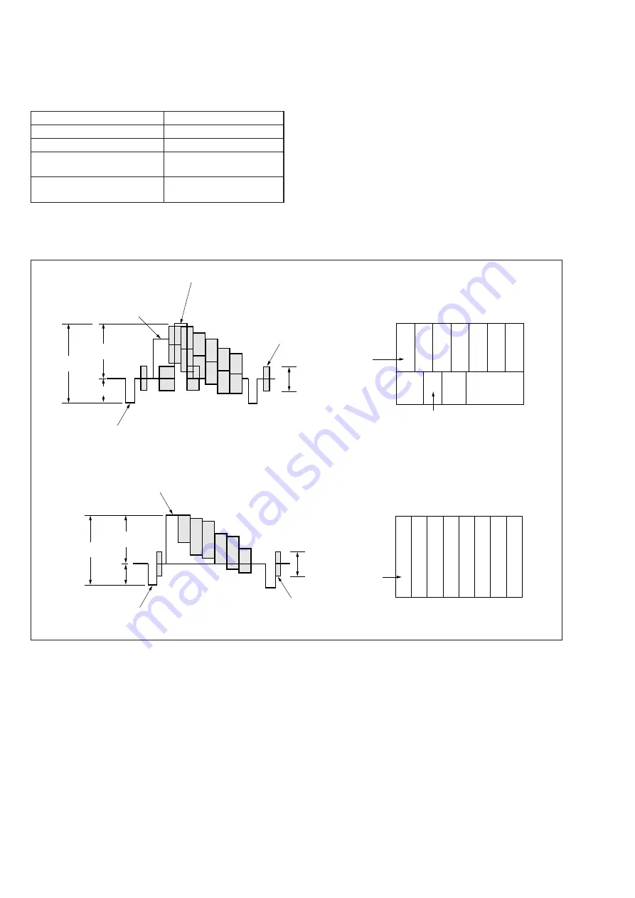 Sony DCR-PC115 Service Manual Download Page 171