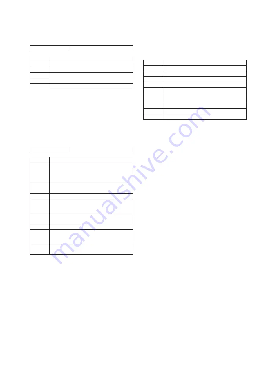 Sony DCR-PC115 Service Manual Download Page 184