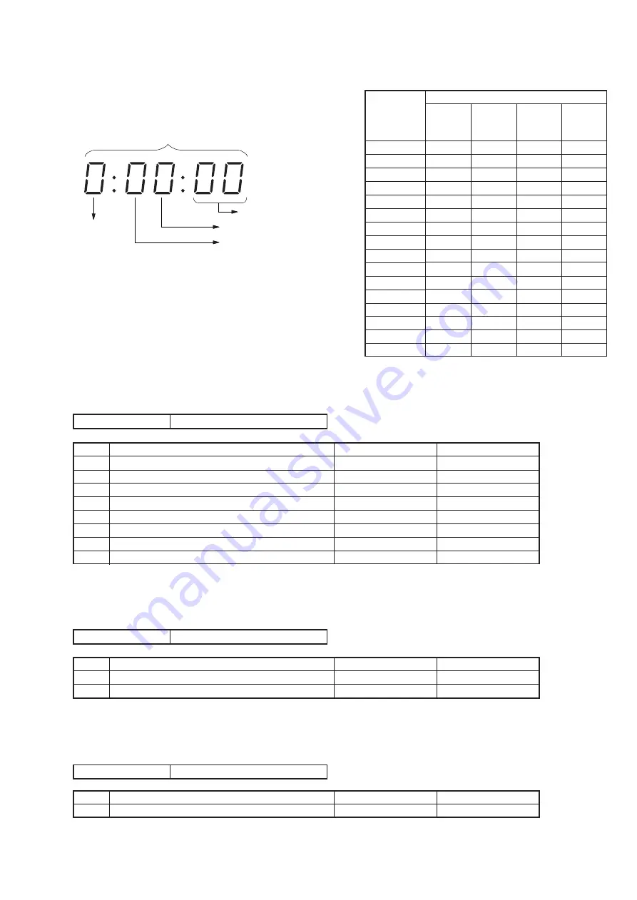 Sony DCR-PC115 Service Manual Download Page 186