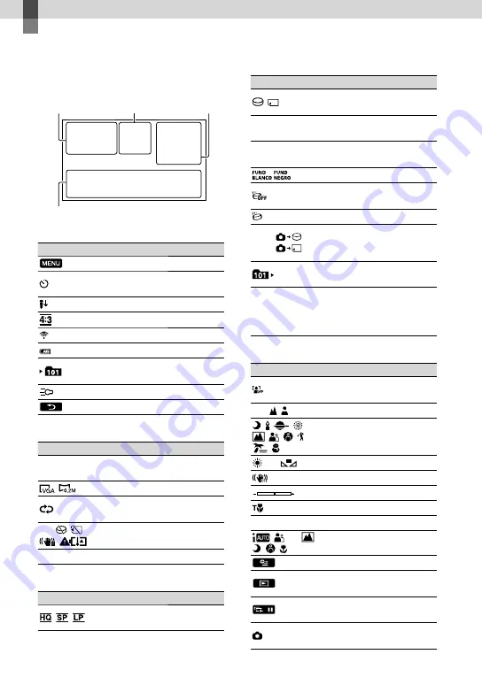 Sony DCR-PJ5 Operating Manual Download Page 96