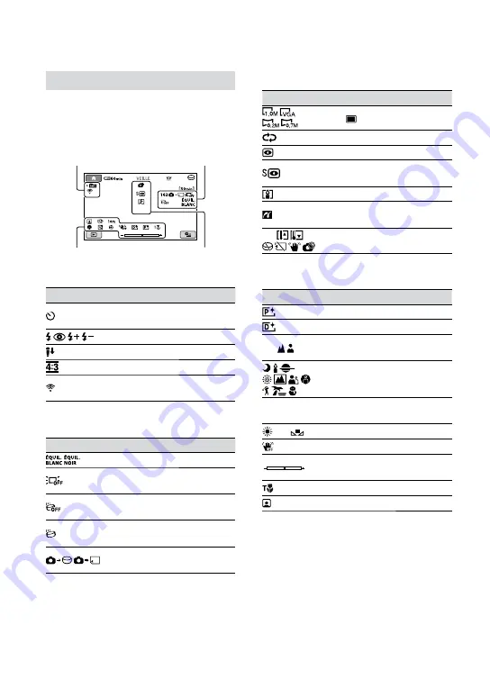 Sony DCR-SR65 - 40gb Hdd Handycam Camcorder (French) Guide Pratique Download Page 106