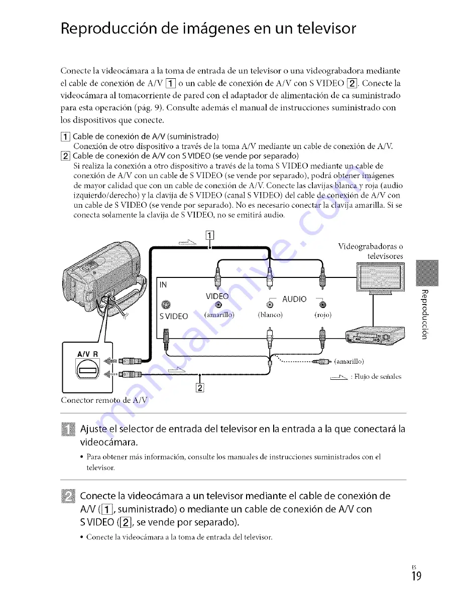 Sony DCR-SX40 Скачать руководство пользователя страница 72