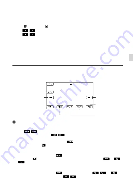 Sony DCR-SX45 Handycam® Operating Manual Download Page 93