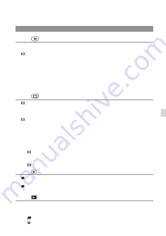 Sony DCR-SX45 Handycam® Operating Manual Download Page 115