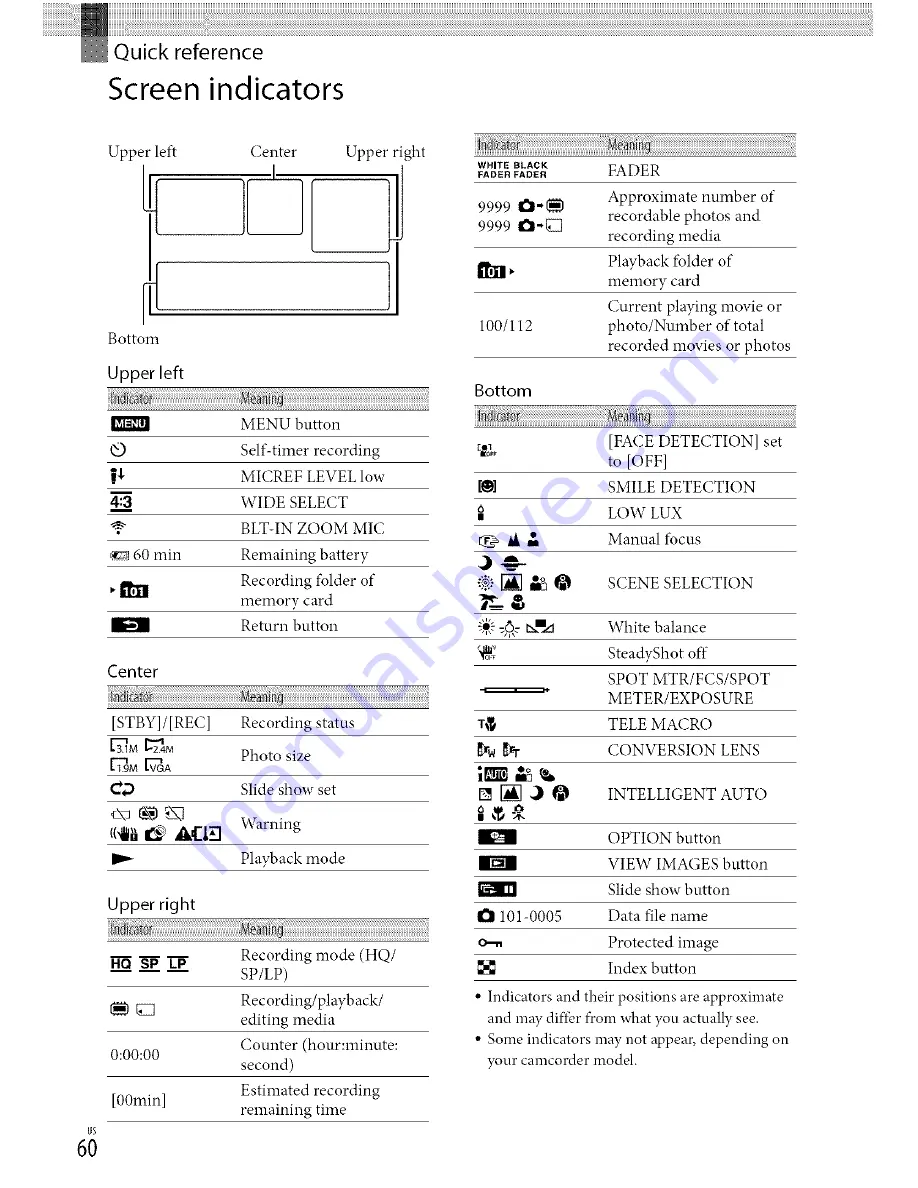 Sony DCR-SX83 Handycam® Скачать руководство пользователя страница 432