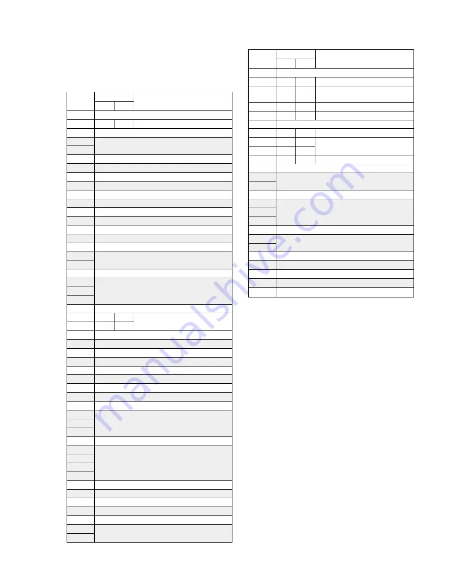 Sony DCR-TRV120P Service Manual Download Page 111