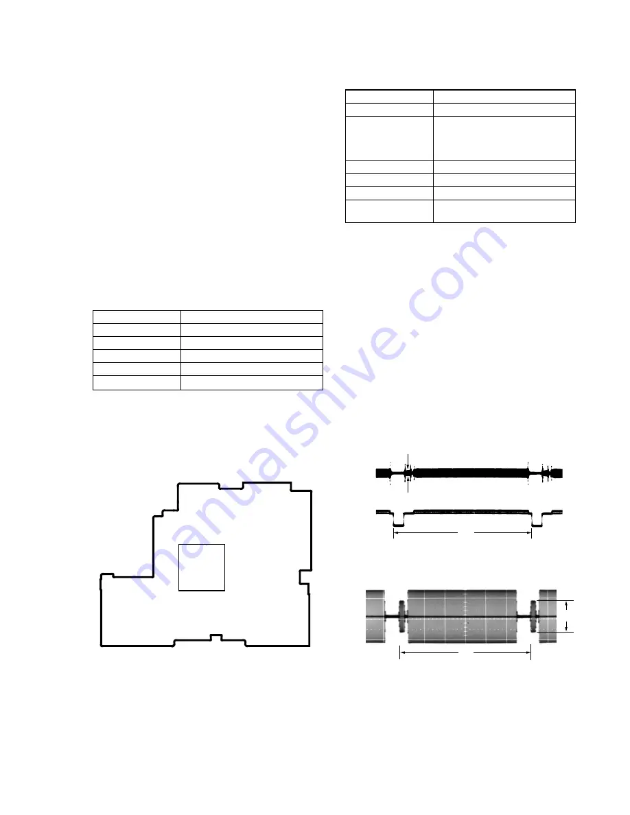 Sony DCR-TRV120P Service Manual Download Page 147