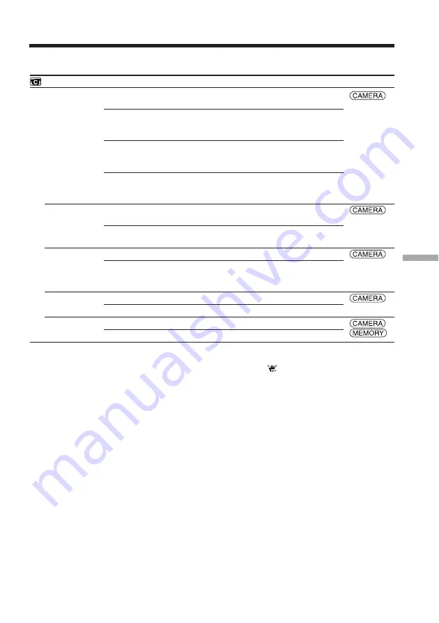 Sony DCR-TRV12E Operating Instructions Manual Download Page 235