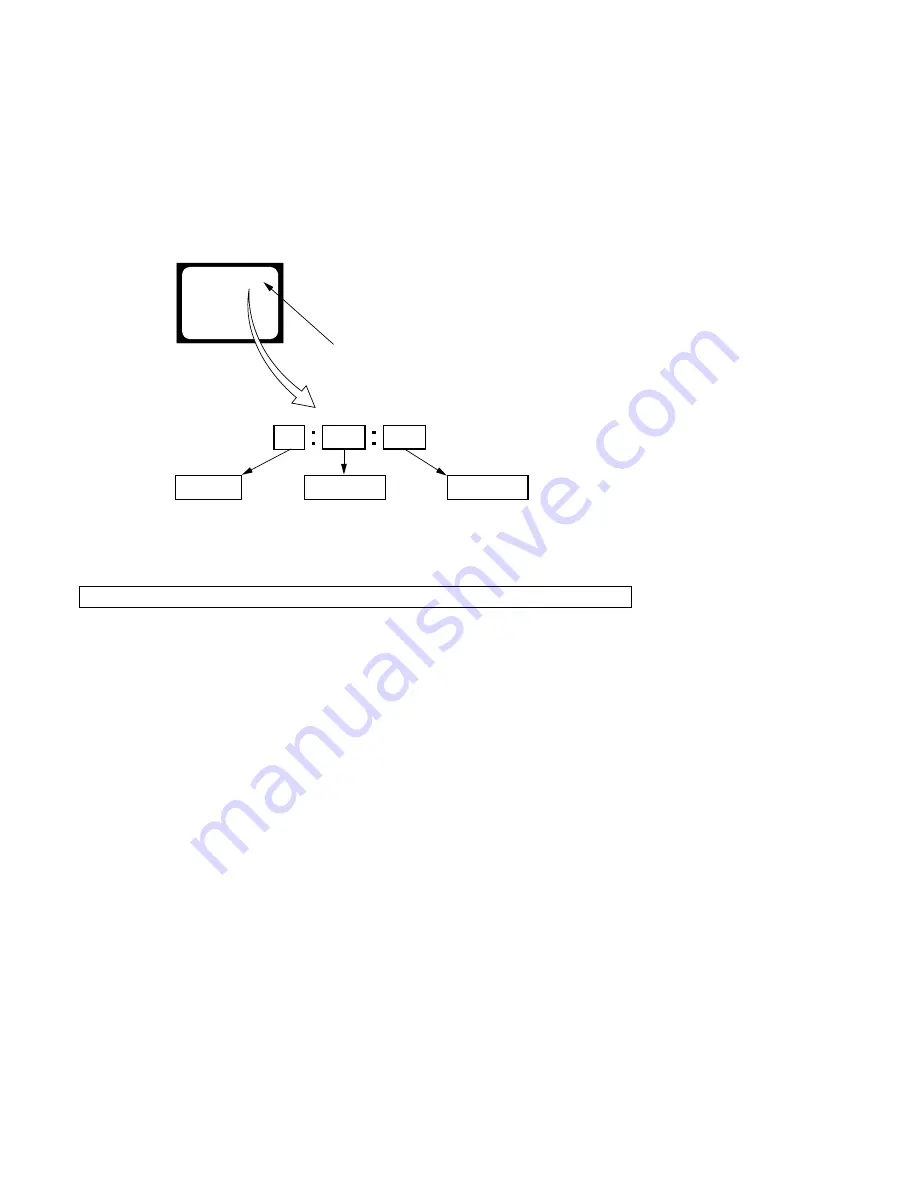 Sony DCR-TRV12E Service Manual Download Page 7