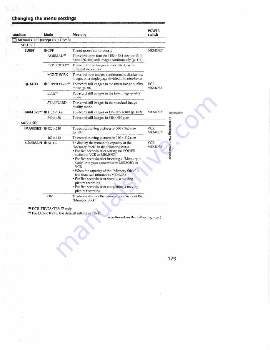 Sony DCR-TRV16, DCR-TRV18, DCR-TRV25, DCR-TRV27 Скачать руководство пользователя страница 179