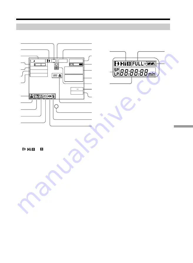 Sony DCR-TRV230l DCR-TRV330l DCR-TRV530 Operating Instructions Manual Download Page 153