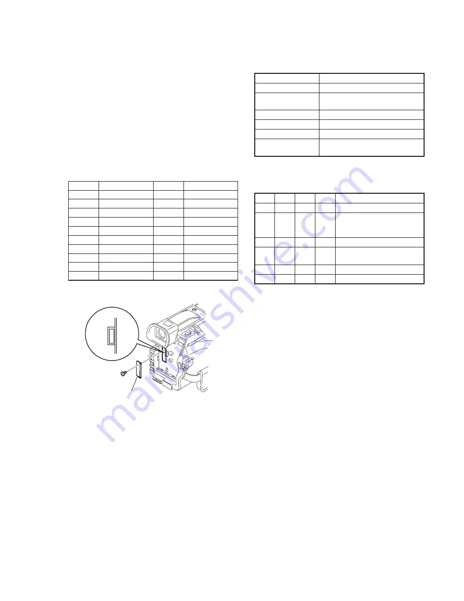 Sony DCR-TRV30 - Digital Video Camera Recorder Service Manual Download Page 145