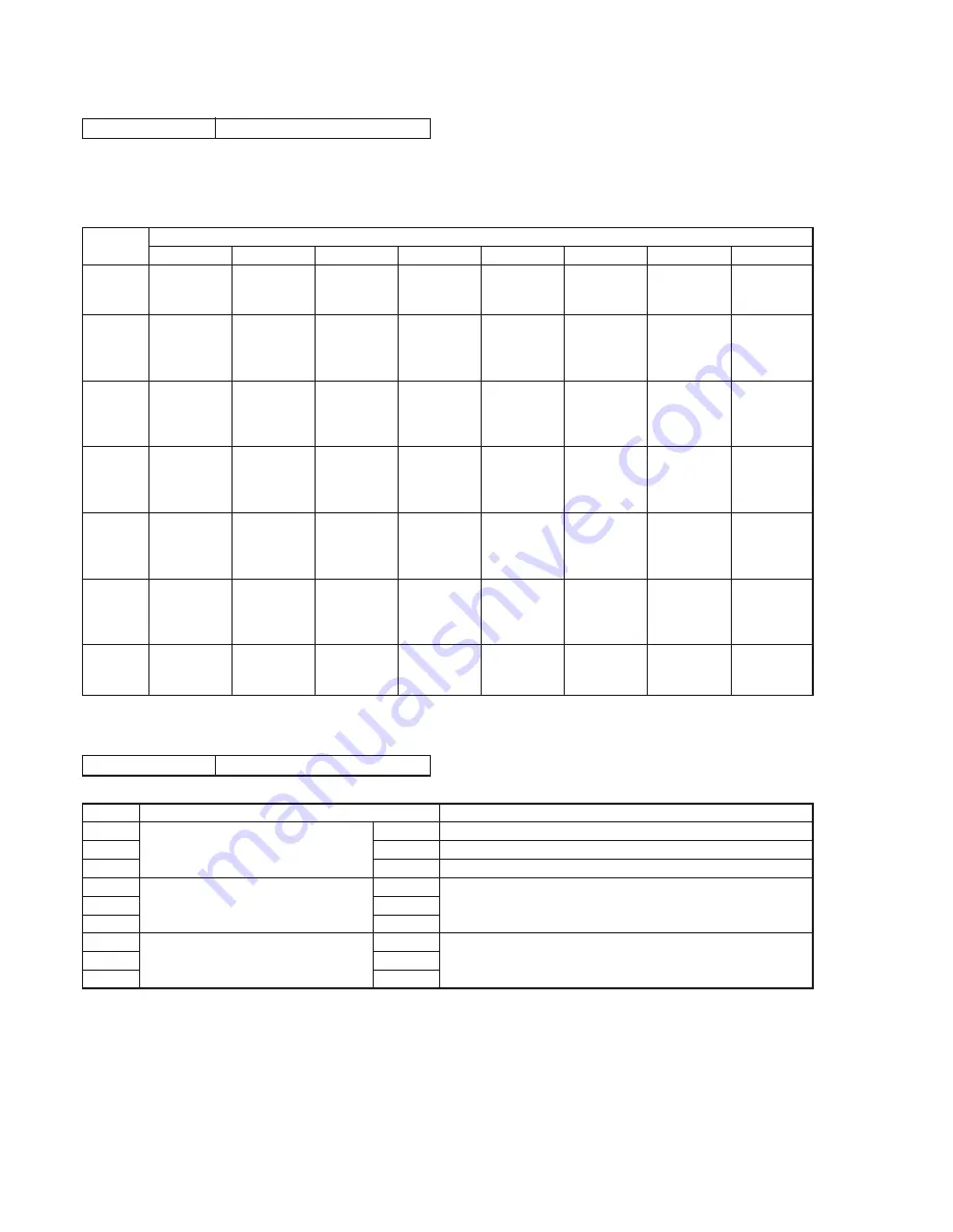 Sony DCR-TRV30 - Digital Video Camera Recorder Service Manual Download Page 170