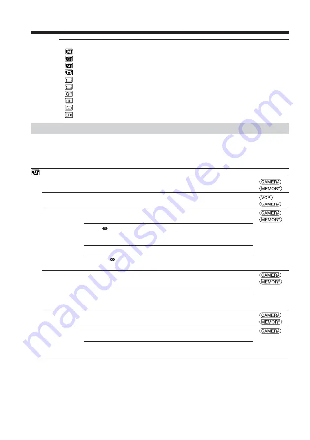 Sony DCR-TRV38 PIXELA ImageMixer v1.5 Operating Instructions Manual Download Page 168