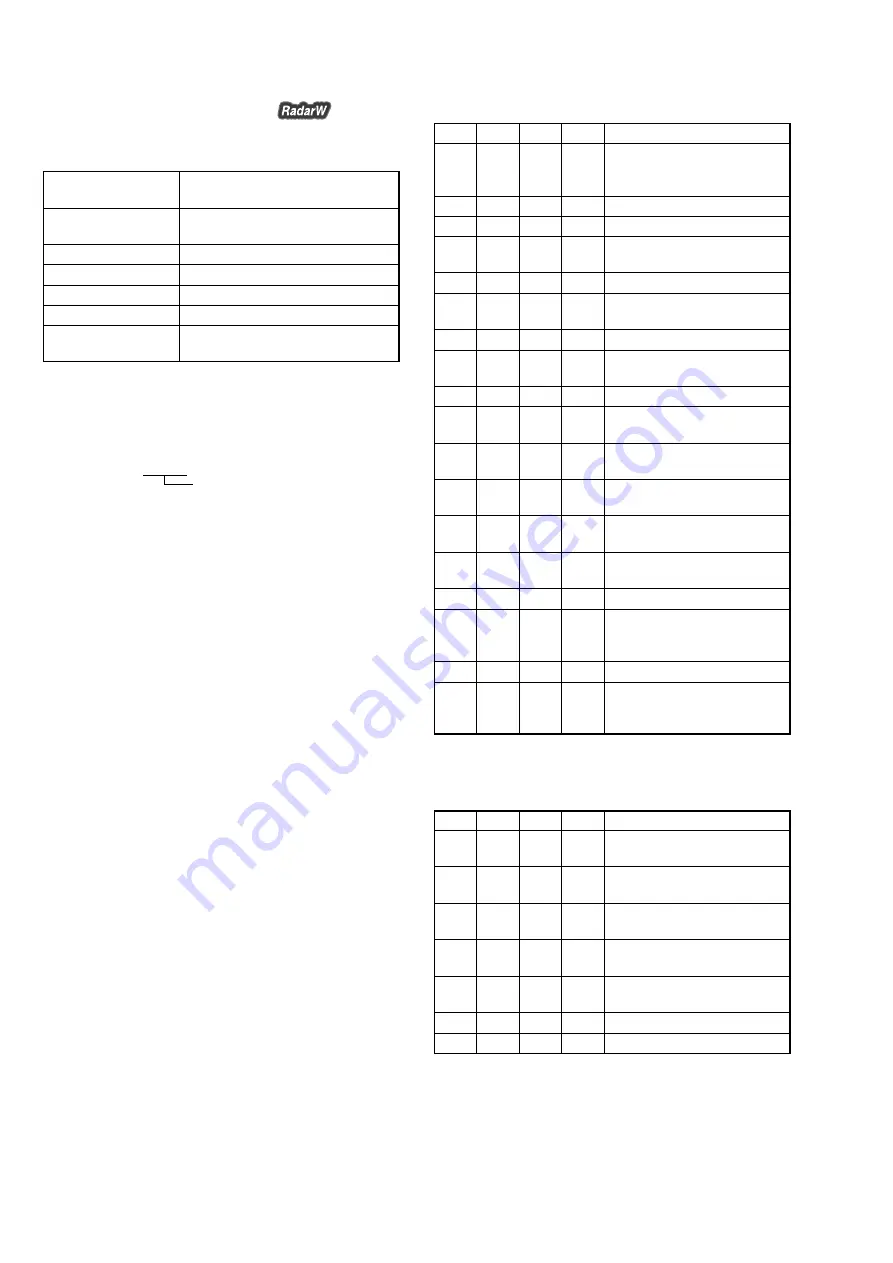 Sony DCR-TRV40 Service Manual Download Page 104