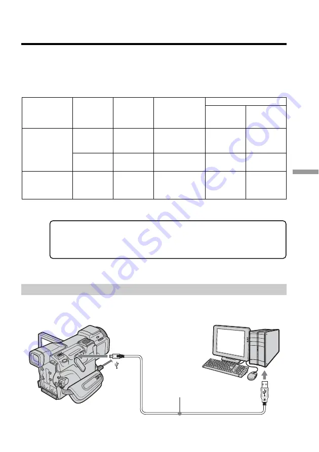 Sony DCR-TRV70 - Digital Handycam Camcorder Operating Instructions Manual Download Page 143