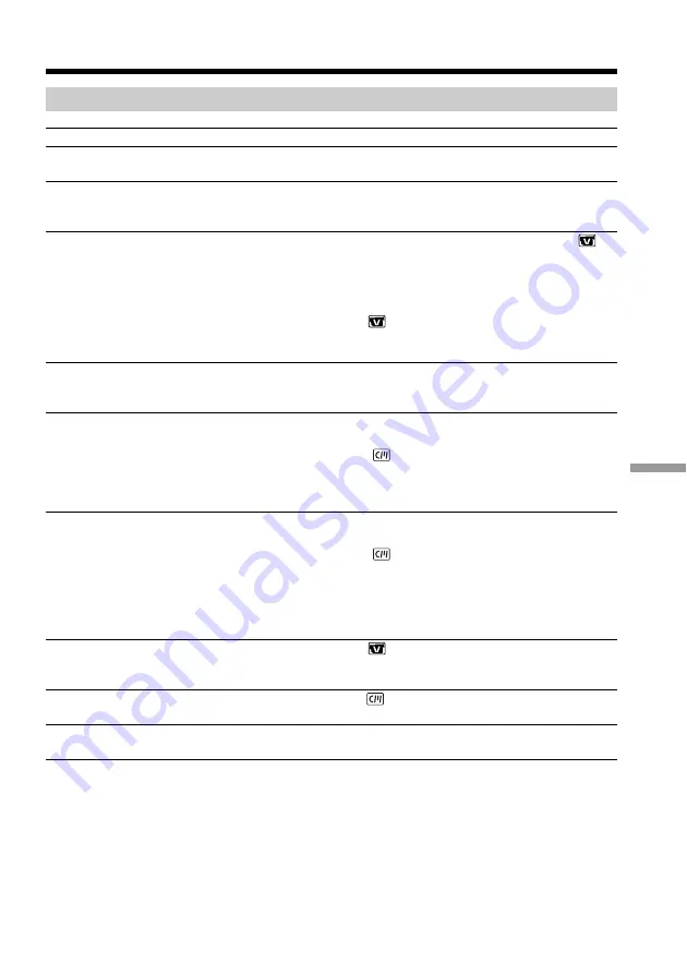 Sony DCR-TRV70 - Digital Handycam Camcorder Operating Instructions Manual Download Page 185