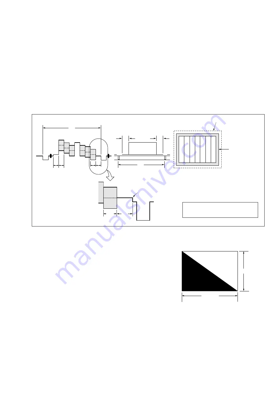 Sony DCR-TRV725E Service Manual Download Page 122