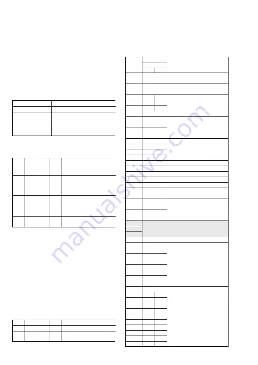 Sony DCR-TRV725E Service Manual Download Page 129