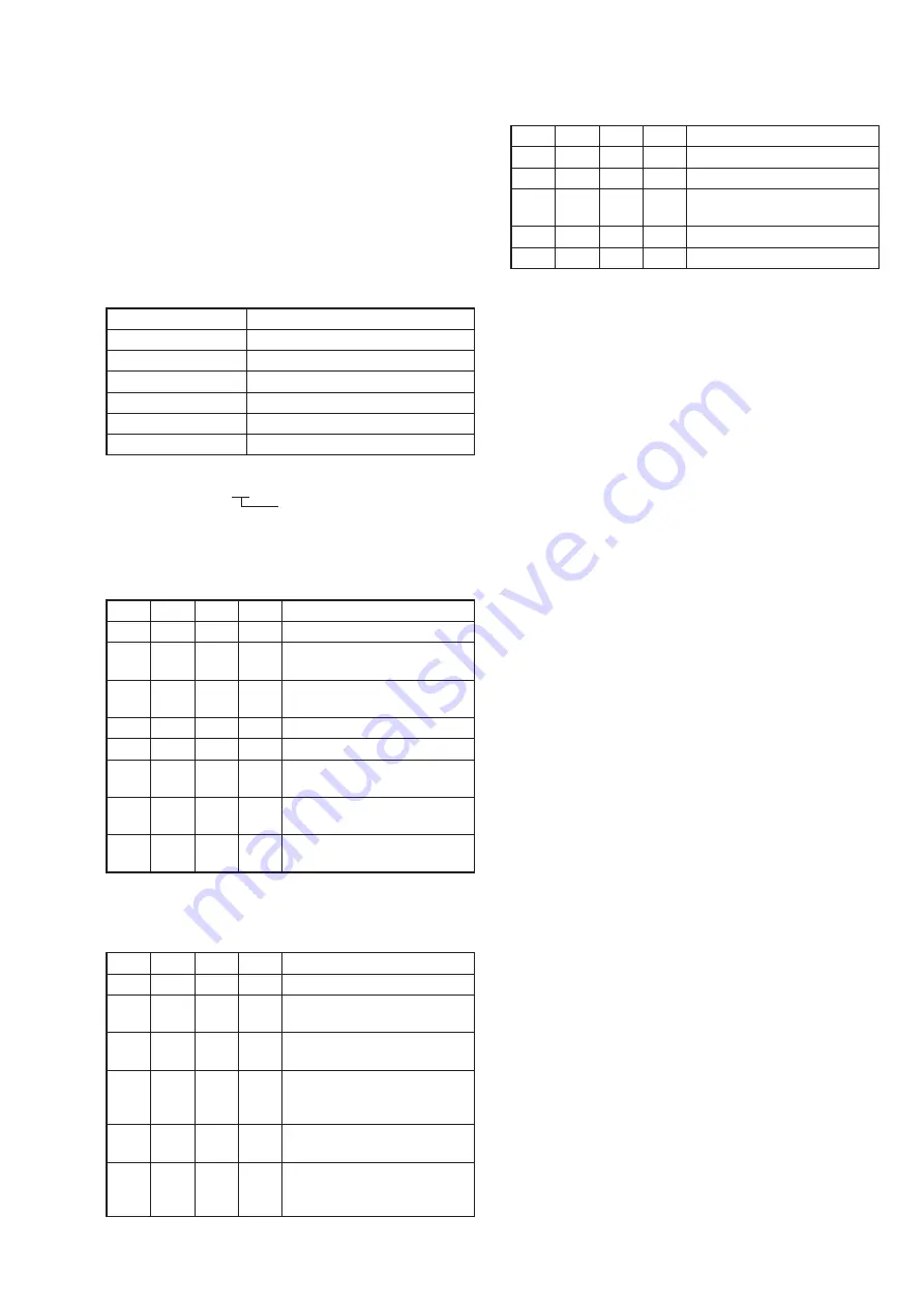 Sony DCR-TRV725E Service Manual Download Page 132