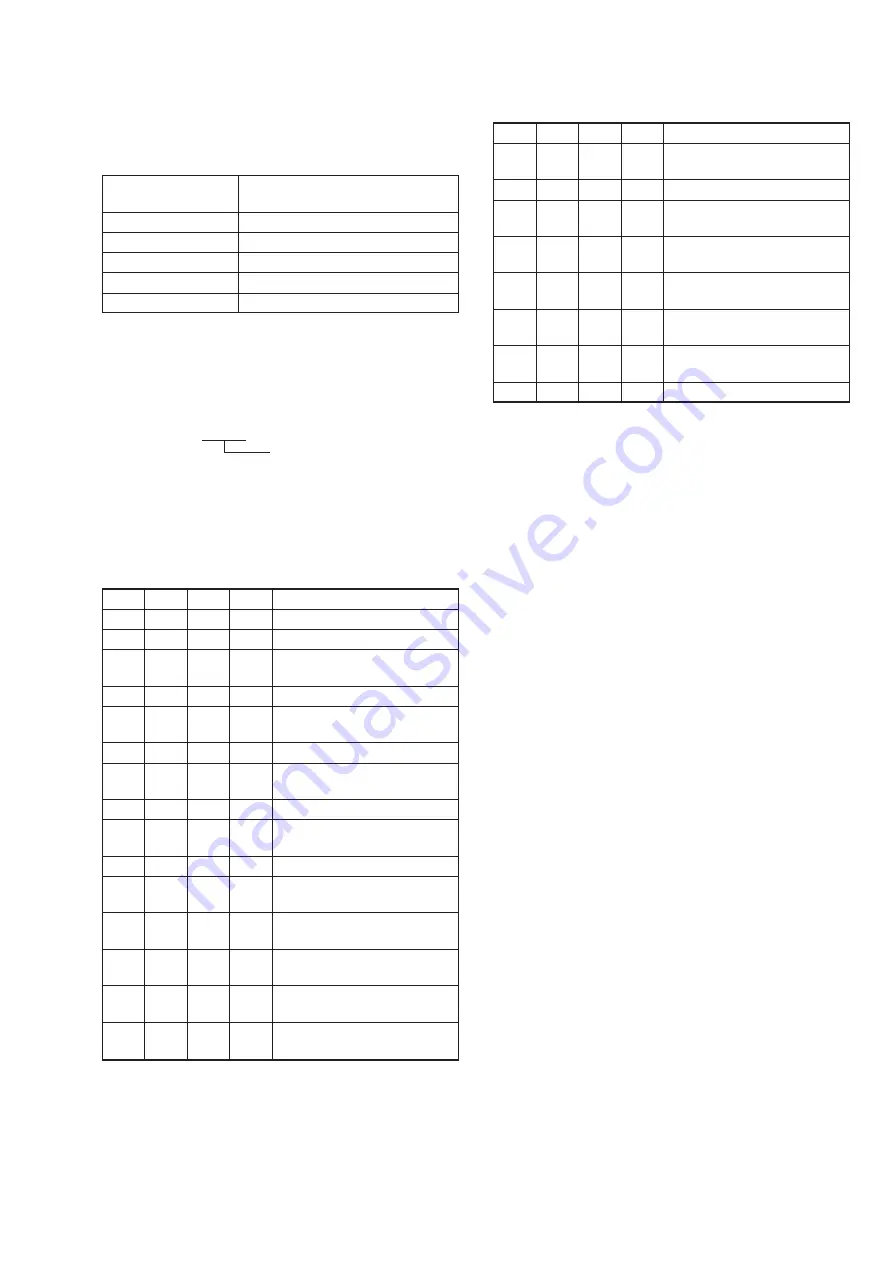 Sony DCR-TRV725E Service Manual Download Page 138