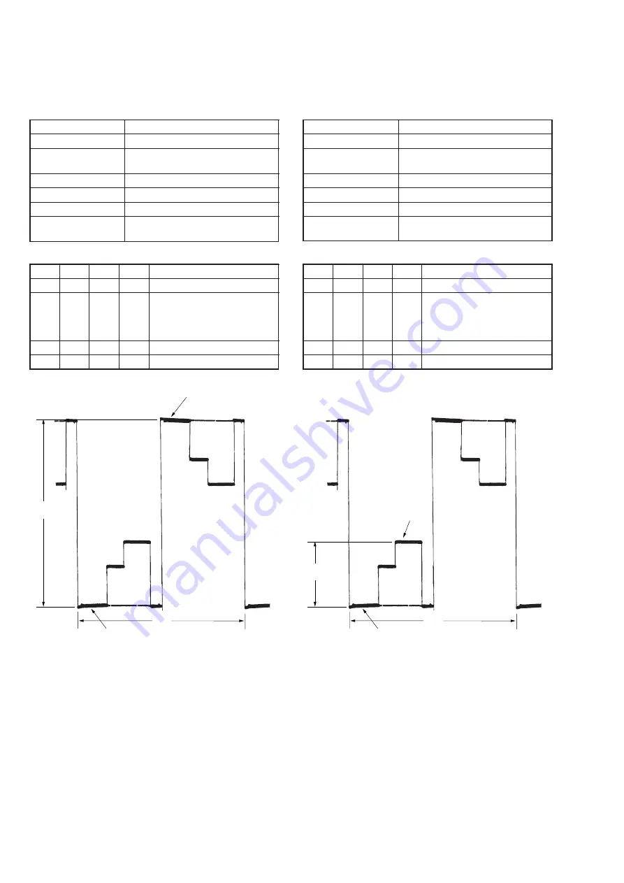 Sony DCR-TRV725E Service Manual Download Page 143