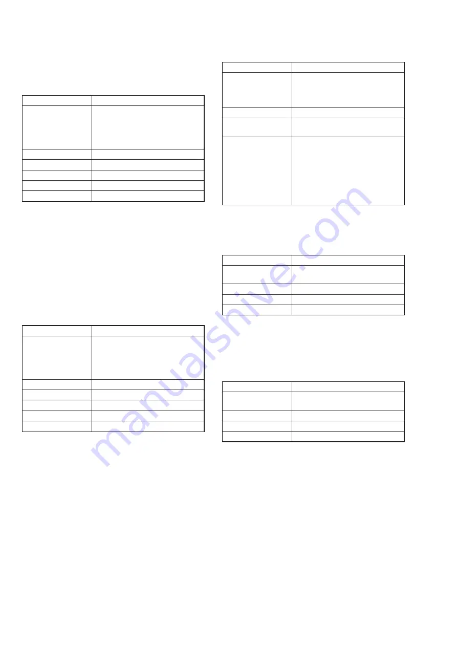 Sony DCR-TRV725E Service Manual Download Page 173