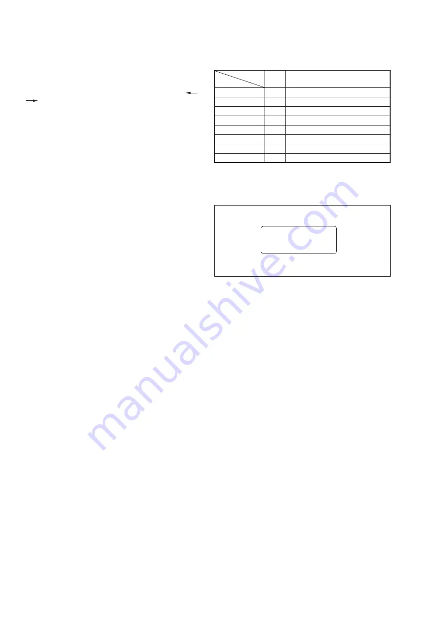 Sony DCR-TRV725E Service Manual Download Page 212