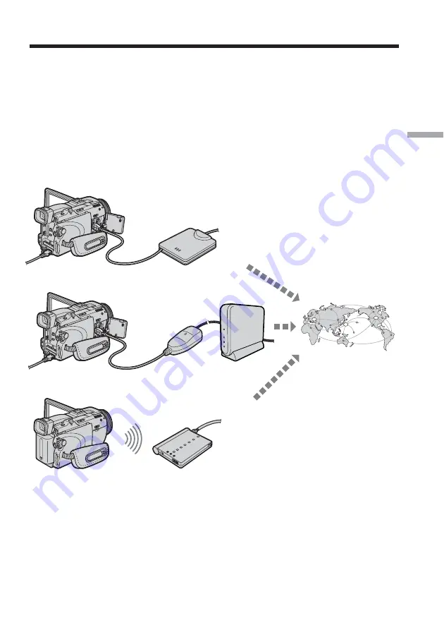 Sony DCR-TRV80 Operating Instructions Manual Download Page 17