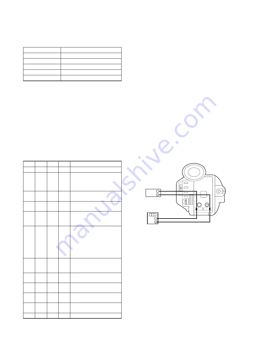 Sony DCR-VX2000E Service Manual Download Page 174