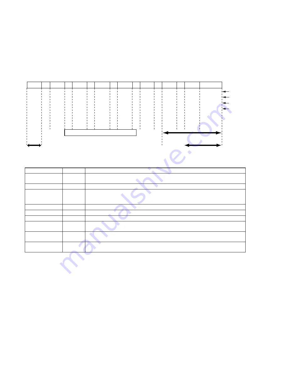 Sony DCR-VX2000E Service Manual Download Page 190