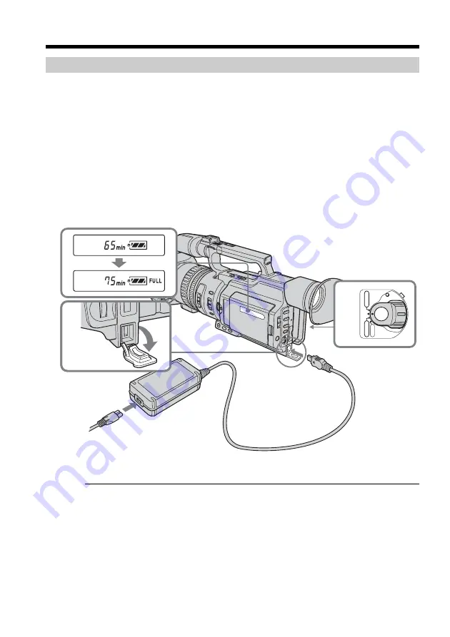 Sony DCR VX2100 - Handycam Camcorder - 380 KP Operating Instructions Manual Download Page 10