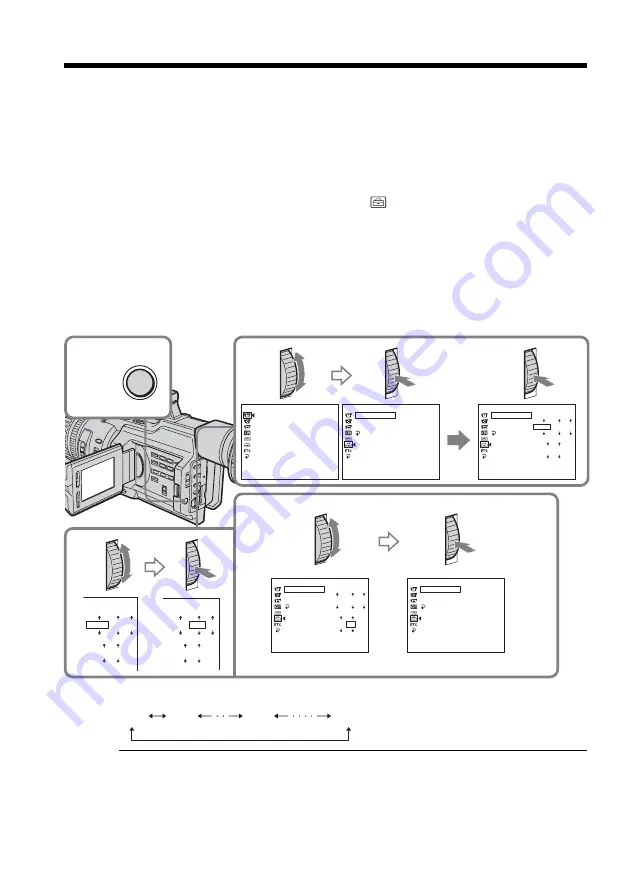 Sony DCR VX2100 - Handycam Camcorder - 380 KP Operating Instructions Manual Download Page 14