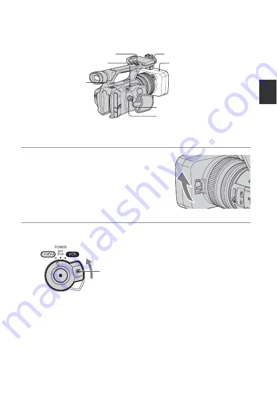 Sony DCR-VX2200E Operating Manual Download Page 21