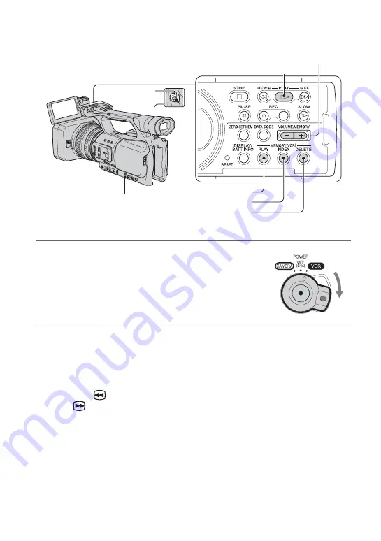 Sony DCR-VX2200E Operating Manual Download Page 42