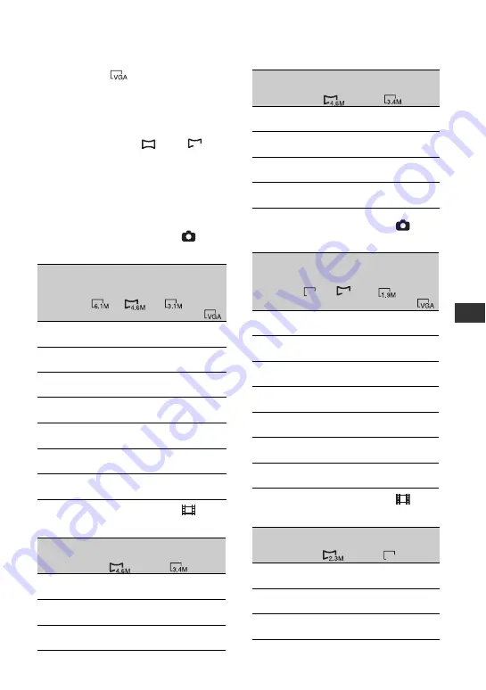 Sony DCRDVD408 - 4MP DVD Handycam Camcorder Operating Manual Download Page 69